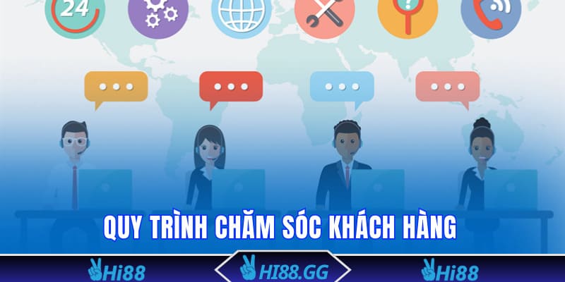 Quy trình chăm sóc khách hàng tại thương hiệu