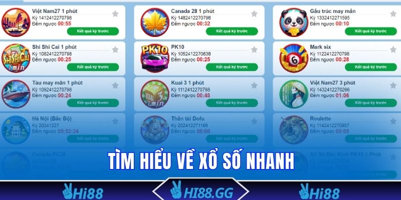 Tìm hiểu về xổ số nhanh