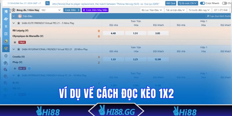 Ví dụ về cách đọc kèo 1x2